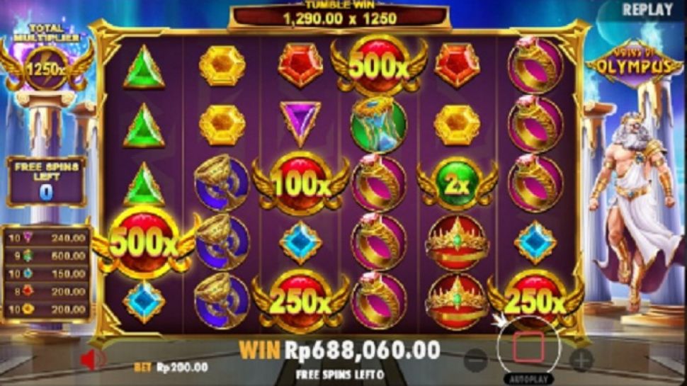 RETROSLOT